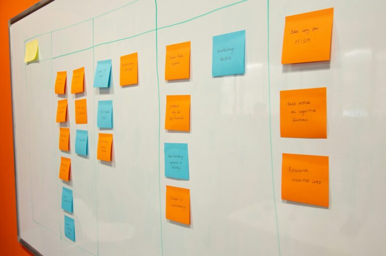 Whiteboard sticky notes reusable planner